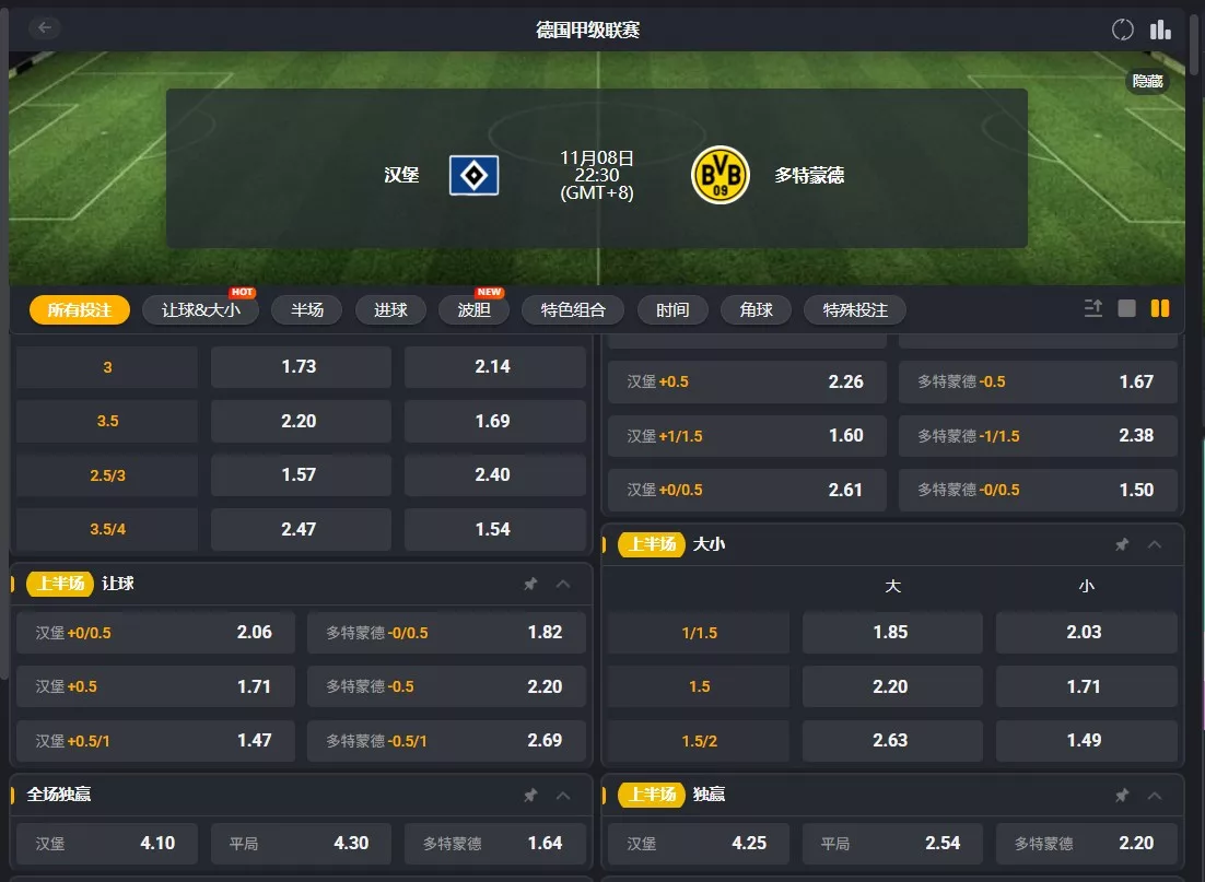 1108 Hamburger v Borussia Dortmund 賠率