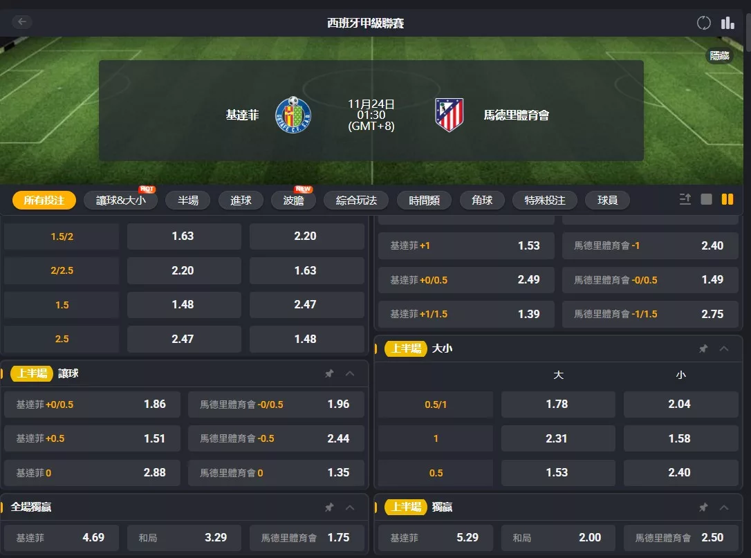 1124 Getafe v Atletico Madrid 賠率