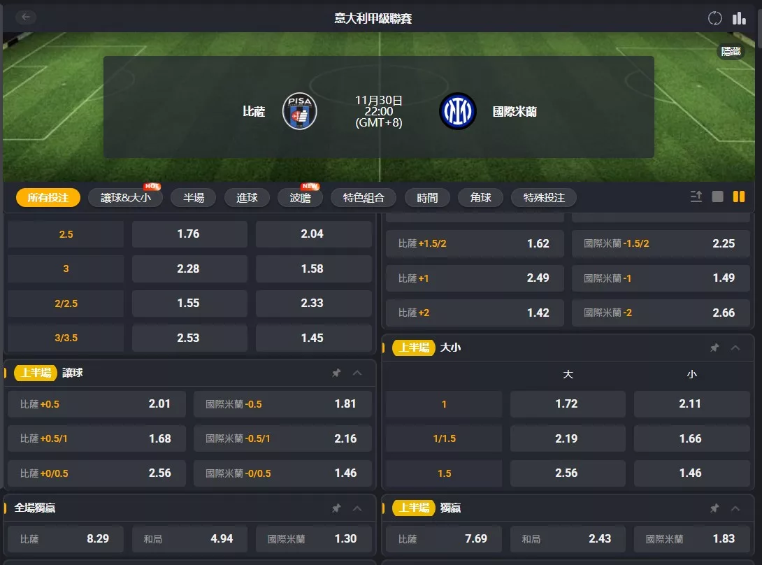 2025年11月 30日 義甲 比薩 vs 國幾米蘭 賠率