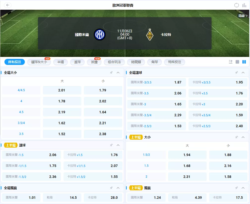 國際米蘭 vs 卡拉特 2025歐冠賠率