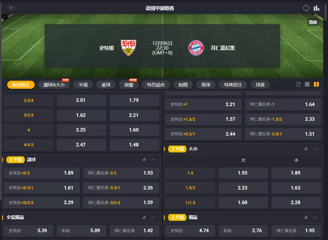 2025年12月 06日 德甲 斯圖加特 vs 拜仁慕尼黑 賠率