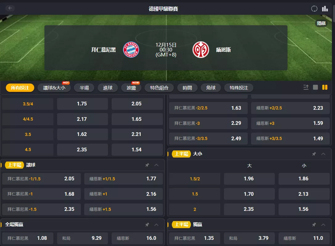 2025年12月 15日 德甲 拜仁慕尼黑 vs 梅因斯 賠率