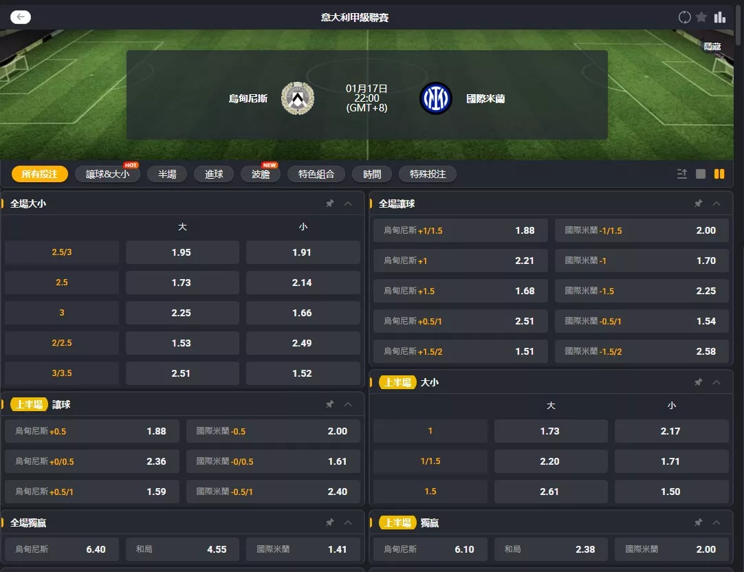 2026年01月 17日 義甲 烏迪內斯 vs 國際米蘭 賠率