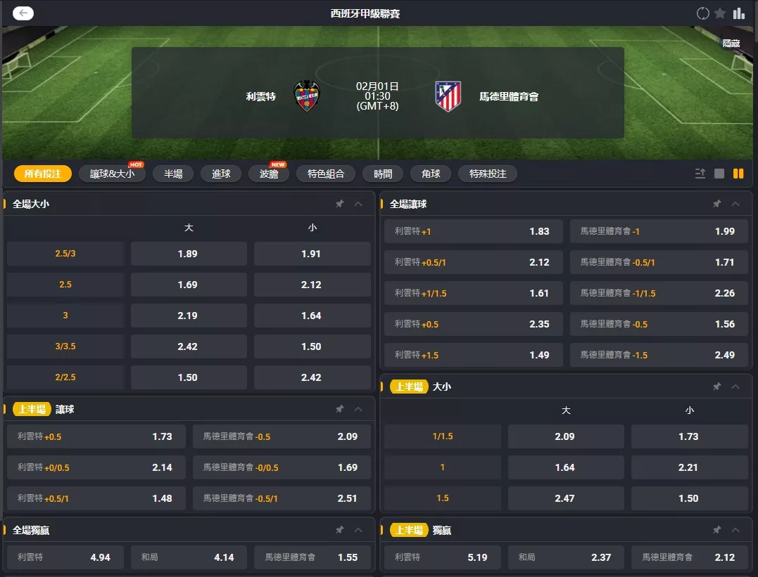 2026年02月 01日 西甲 萊萬特 vs 馬德里競技 賠率
