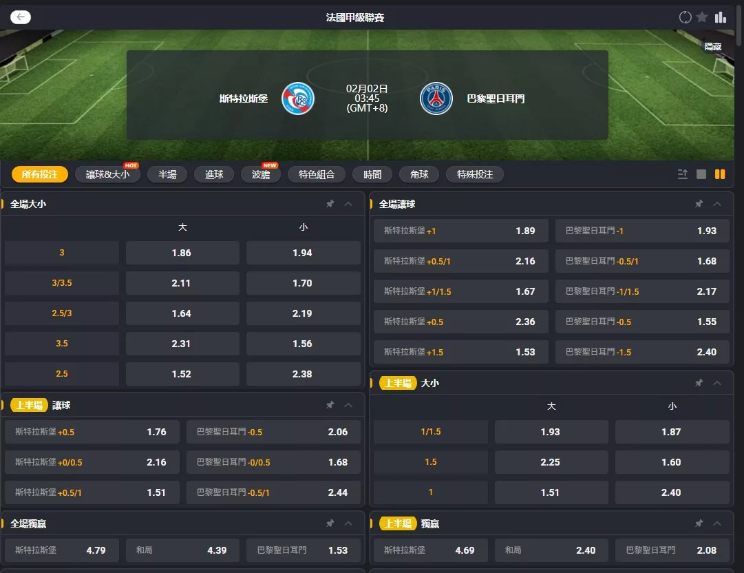 2026年02月 02日 法甲 斯特拉斯堡 vs PSG 賠率