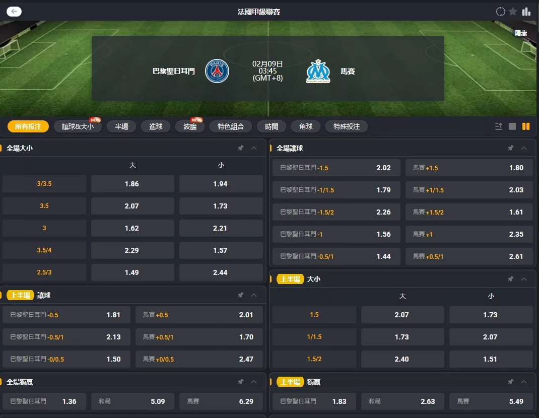 2026年02月 09日 法甲 PSG vs 馬賽 賠率