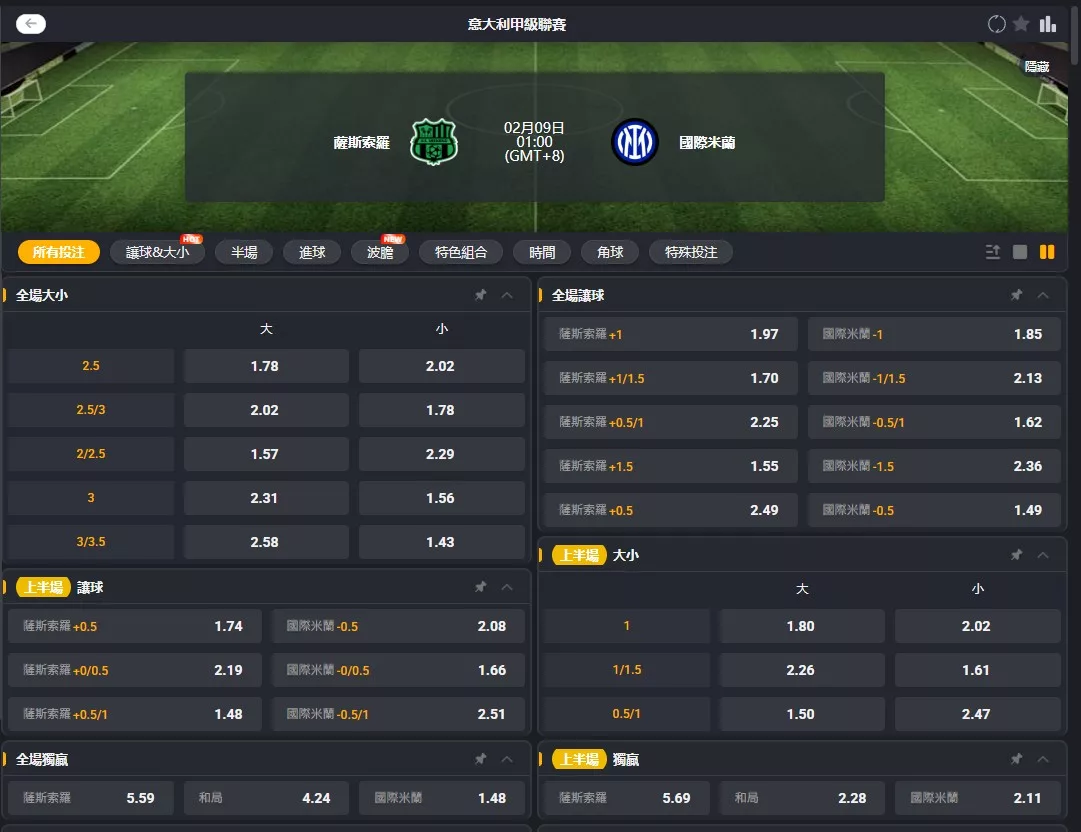 2026年02月 09日 義甲 薩索羅 vs 國際米蘭 賠率