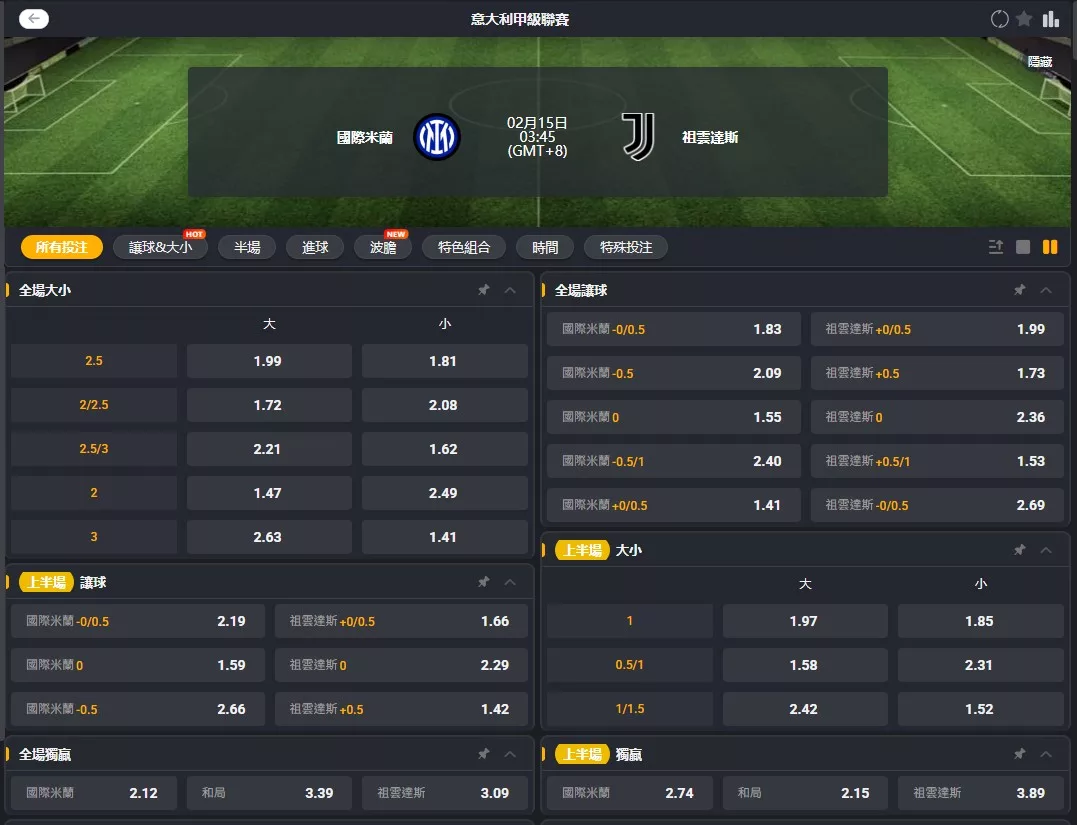 2026年02月 15日 義甲 國際米蘭 vs 尤文圖斯 賠率