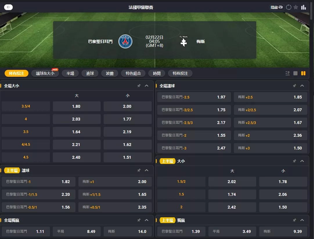 2026年02月 22日 法甲 PSG vs 梅斯 賠率